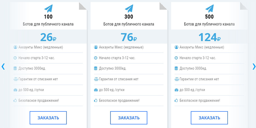 Как продавать ботов в телеграм