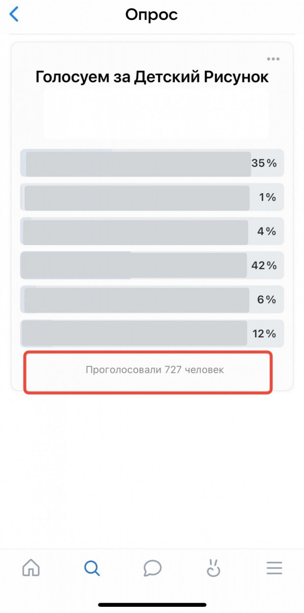 накрутка голосов в анонимном опросе